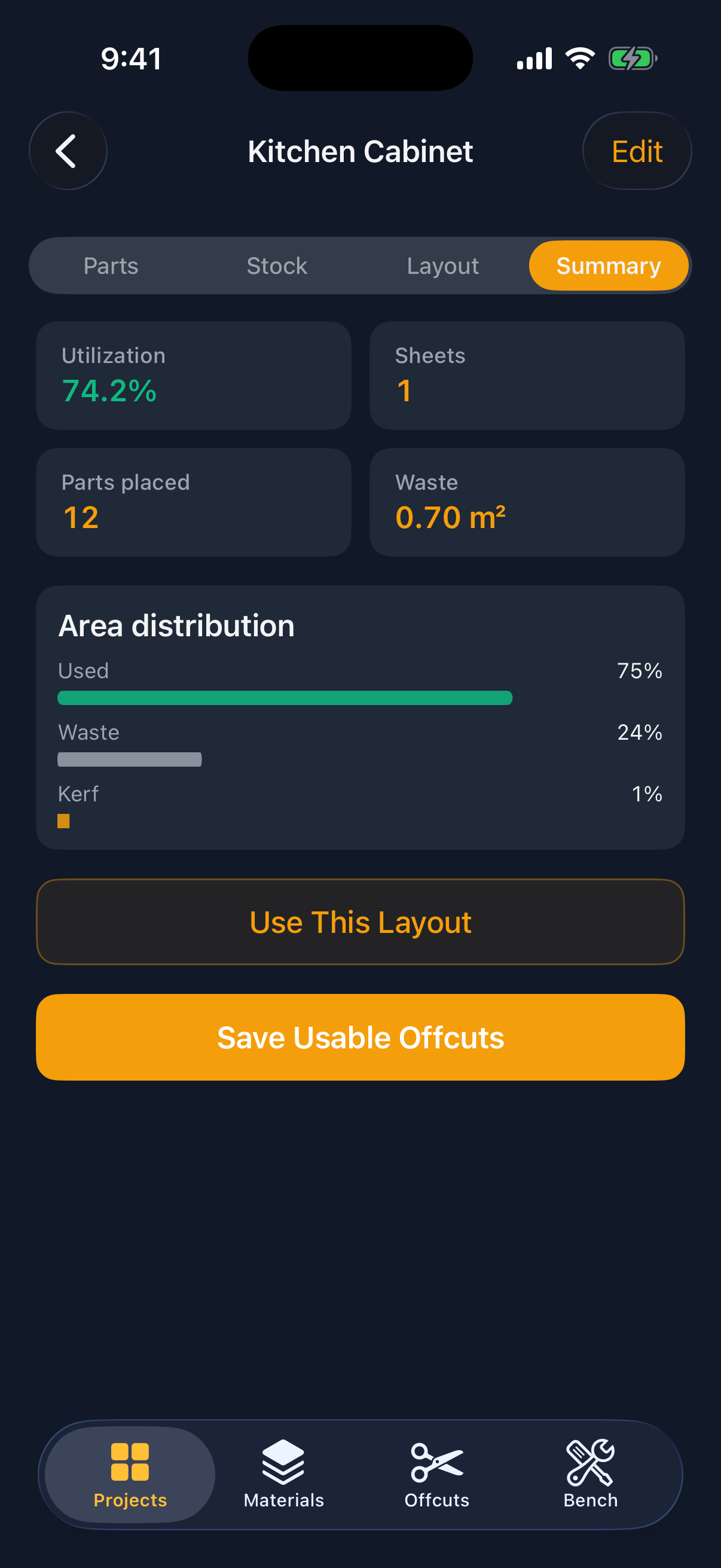 Project summary with utilization stats